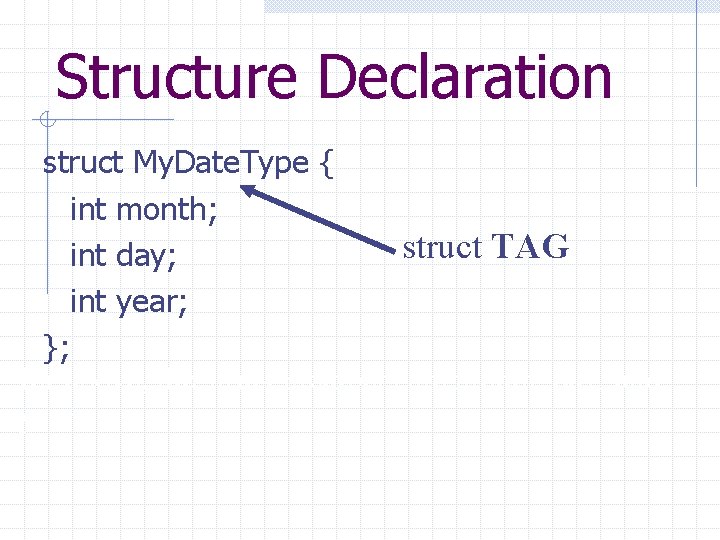 Structure Declaration struct My. Date. Type { int month; struct TAG int day; int