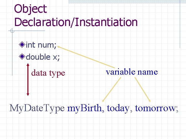 Object Declaration/Instantiation int num; double x; data type variable name My. Date. Type my.