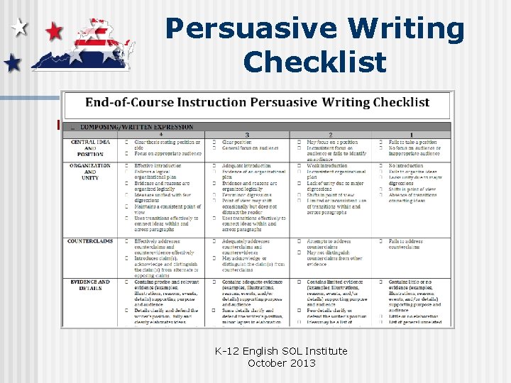 Persuasive Writing Checklist n Add screenshot K-12 English SOL Institute October 2013 