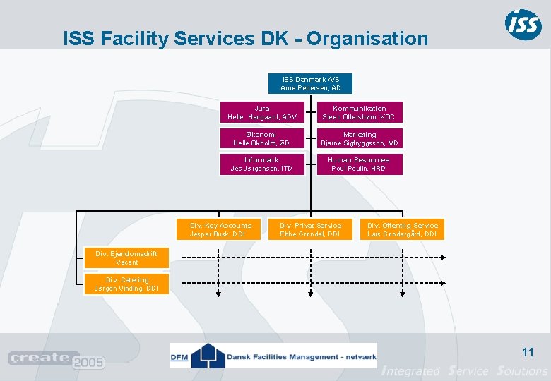 ISS Facility Services DK - Organisation ISS Danmark A/S Arne Pedersen, AD Jura Helle