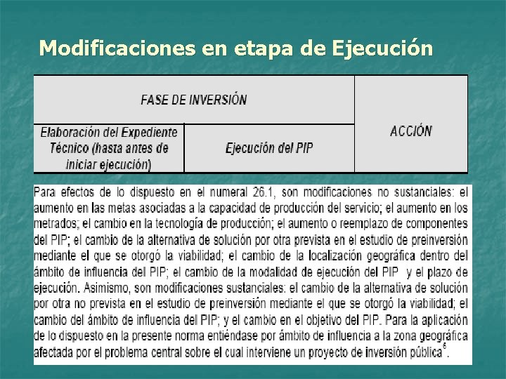 Modificaciones en etapa de Ejecución 