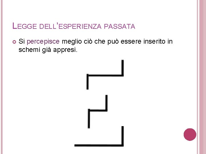 LEGGE DELL’ESPERIENZA PASSATA Si percepisce meglio ciò che può essere inserito in schemi già