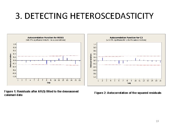 3. DETECTING HETEROSCEDASTICITY Figure 1: Residuals after AR(5) fitted to the deseasoned calamari data