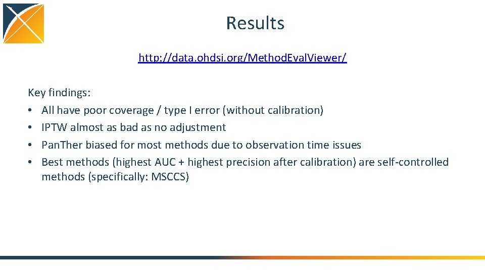 Results http: //data. ohdsi. org/Method. Eval. Viewer/ Key findings: • All have poor coverage