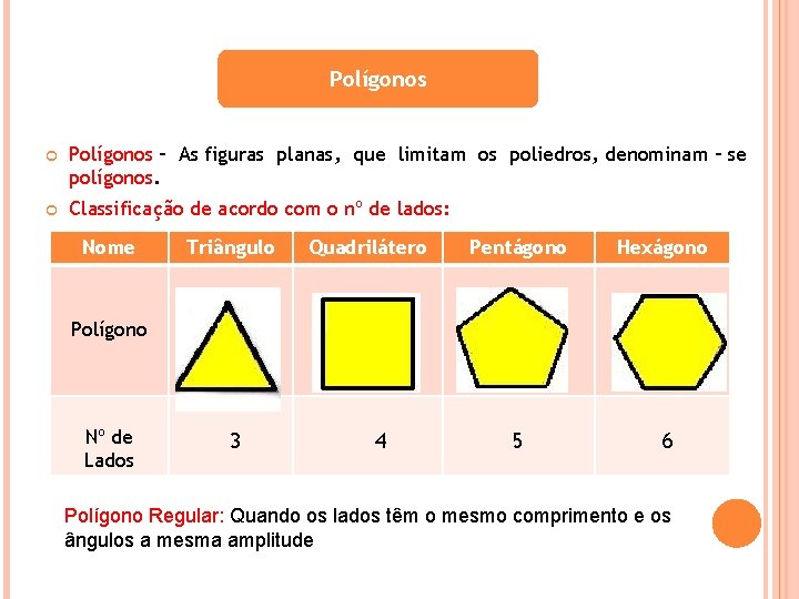 Polígonos – As figuras planas, que limitam os poliedros, denominam – se polígonos. Classificação