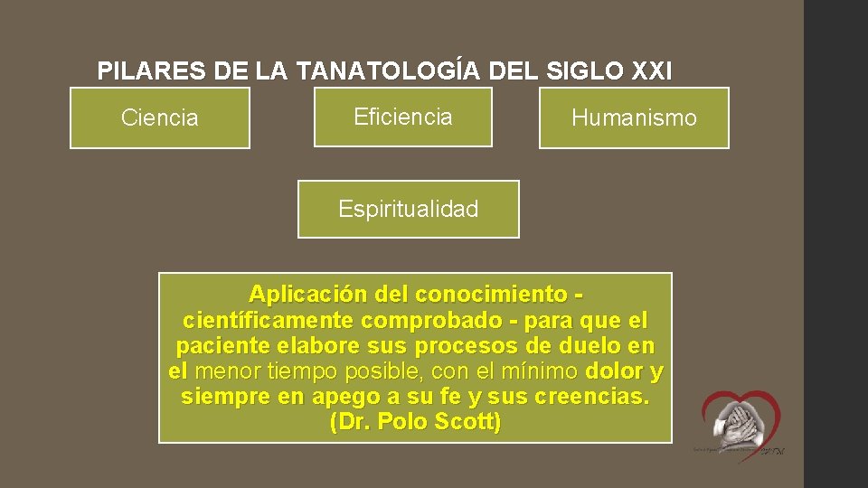 PILARES DE LA TANATOLOGÍA DEL SIGLO XXI Ciencia Eficiencia Humanismo Espiritualidad Aplicación del conocimiento