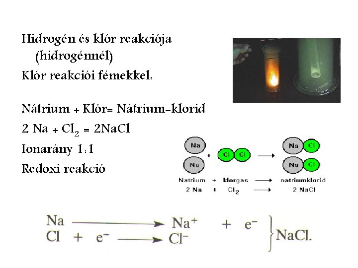 Hidrogén és klór reakciója (hidrogénnél) Klór reakciói fémekkel: Nátrium + Klór= Nátrium-klorid 2 Na