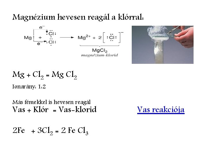 Magnézium hevesen reagál a klórral: Mg + Cl 2 = Mg Cl 2 Ionarány: