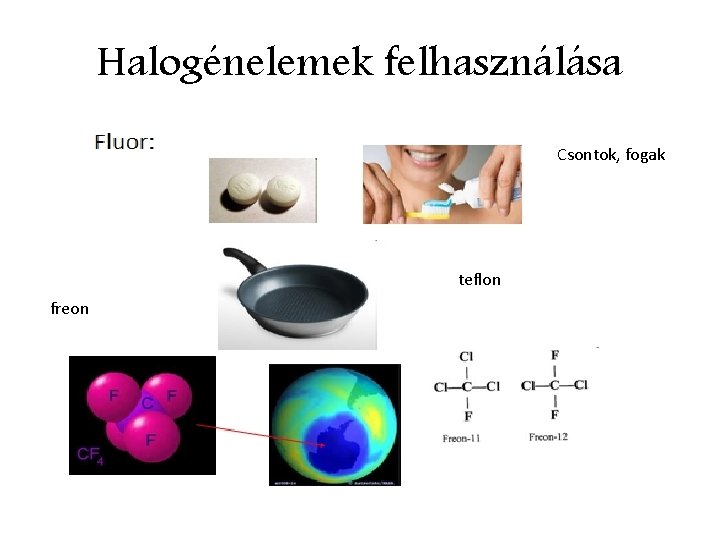 Halogénelemek felhasználása Csontok, fogak teflon freon 