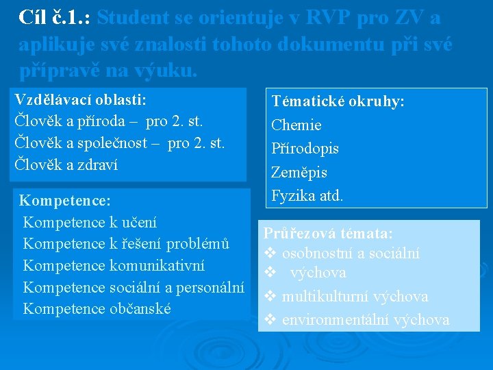 Cíl č. 1. : Student se orientuje v RVP pro ZV a aplikuje své