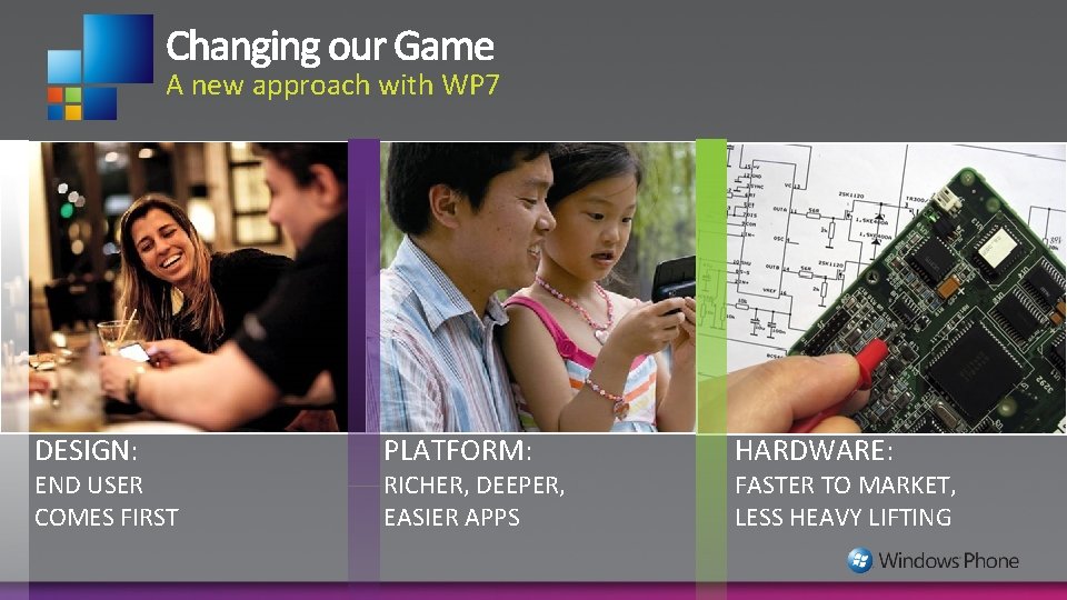 A new approach with WP 7 DESIGN: END USER COMES FIRST PLATFORM: RICHER, DEEPER,