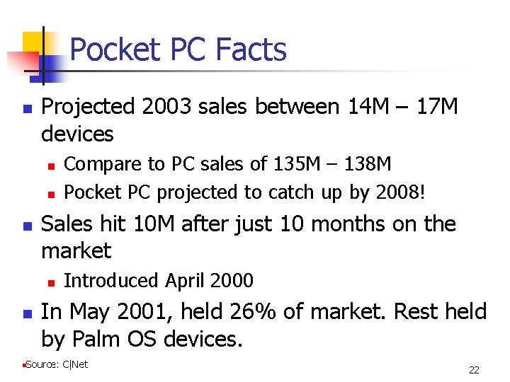 Pocket PC Facts n Projected 2003 sales between 14 M – 17 M devices