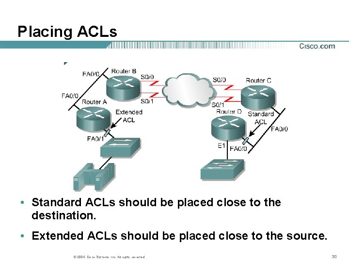 Placing ACLs • Standard ACLs should be placed close to the destination. • Extended Placing ACLs • Standard ACLs should be placed close to the destination. • Extended