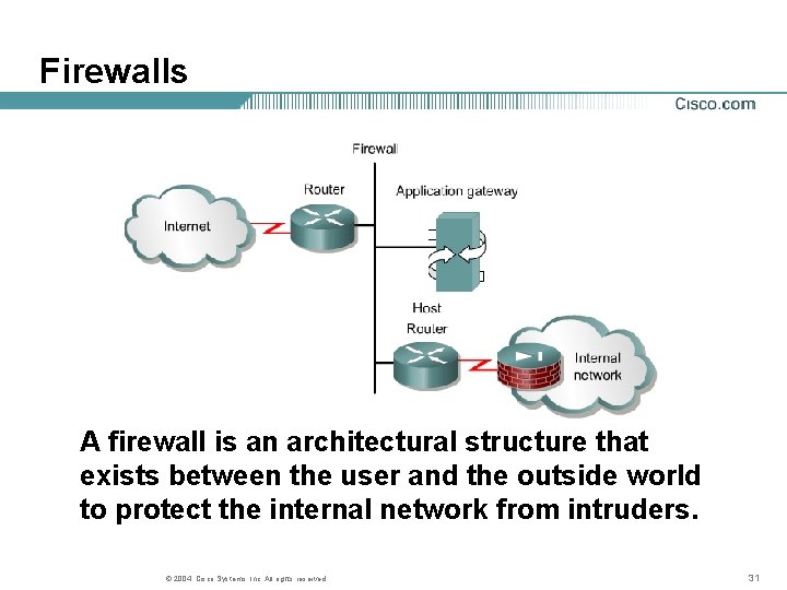 Firewalls A firewall is an architectural structure that exists between the user and the Firewalls A firewall is an architectural structure that exists between the user and the