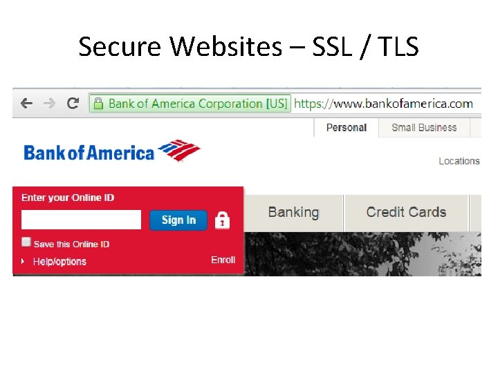 Secure Websites – SSL / TLS 