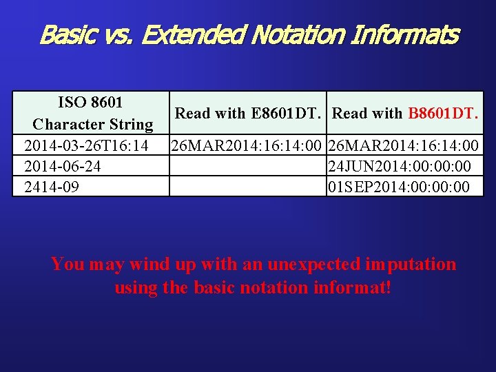 Basic vs. Extended Notation Informats ISO 8601 Character String 2014 -03 -26 T 16: