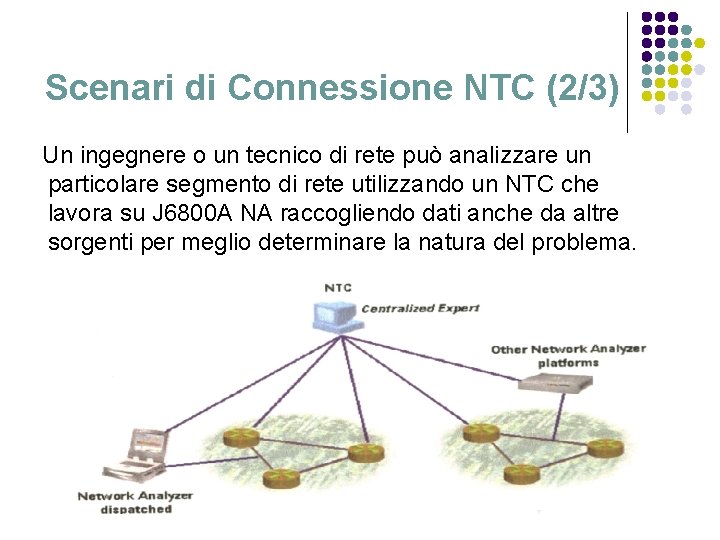 Scenari di Connessione NTC (2/3) Un ingegnere o un tecnico di rete può analizzare
