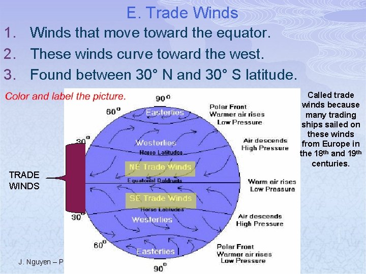 E. Trade Winds 1. Winds that move toward the equator. 2. These winds curve