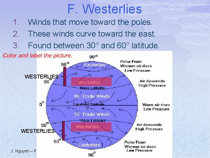 F. Westerlies 1. Winds that move toward the poles. 2. These winds curve toward