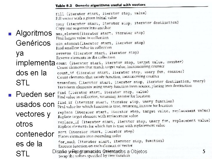  Algoritmos Genéricos ya implementa dos en la STL Pueden ser usados con vectores