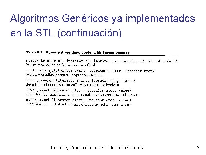 Algoritmos Genéricos ya implementados en la STL (continuación) Diseño y Programación Orientados a Objetos