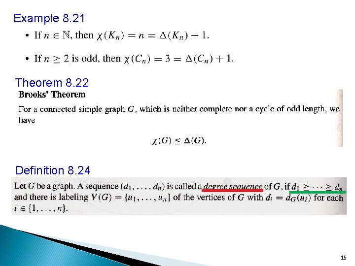 Example 8. 21 Theorem 8. 22 Definition 8. 24 15 