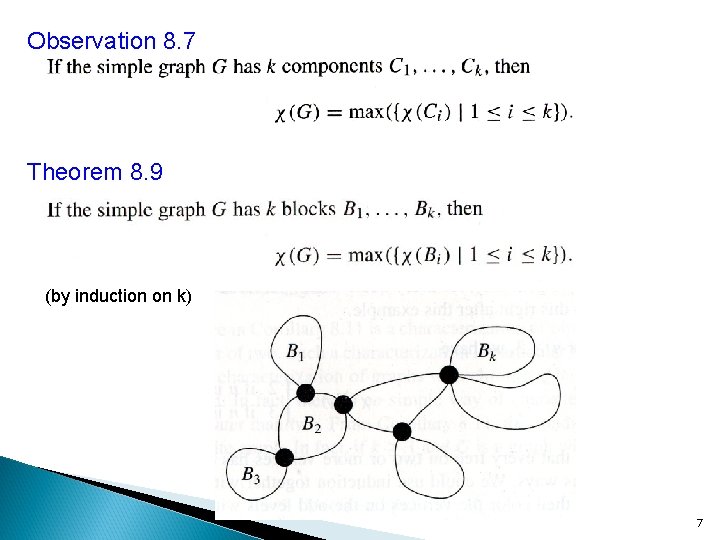 Observation 8. 7 Theorem 8. 9 (by induction on k) 7 