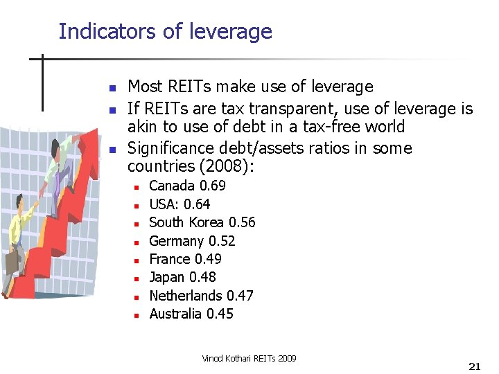 Indicators of leverage n n n Most REITs make use of leverage If REITs