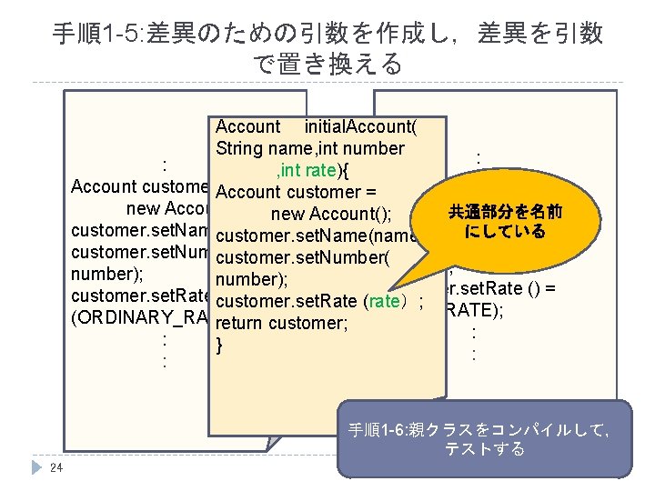 手順1 -5: 差異のための引数を作成し，差異を引数 で置き換える Account initial. Account( String name, int number : : ,