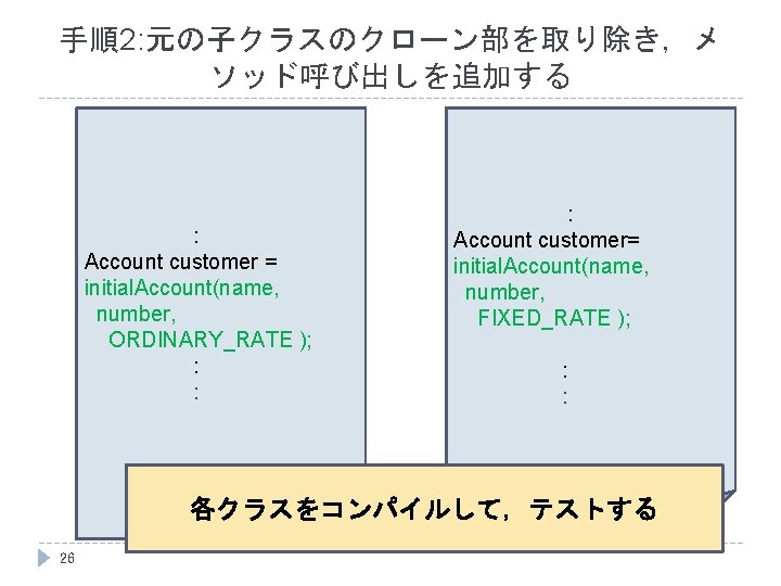 手順2: 元の子クラスのクローン部を取り除き，メ ソッド呼び出しを追加する : Account customer = initial. Account(name, number, ORDINARY_RATE ); : :