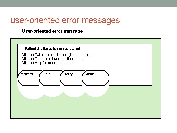 user-oriented error messages User-oriented error message Patient J. Bates is not registered Click on user-oriented error messages User-oriented error message Patient J. Bates is not registered Click on