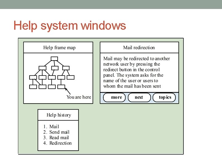 Help system windows Help system windows