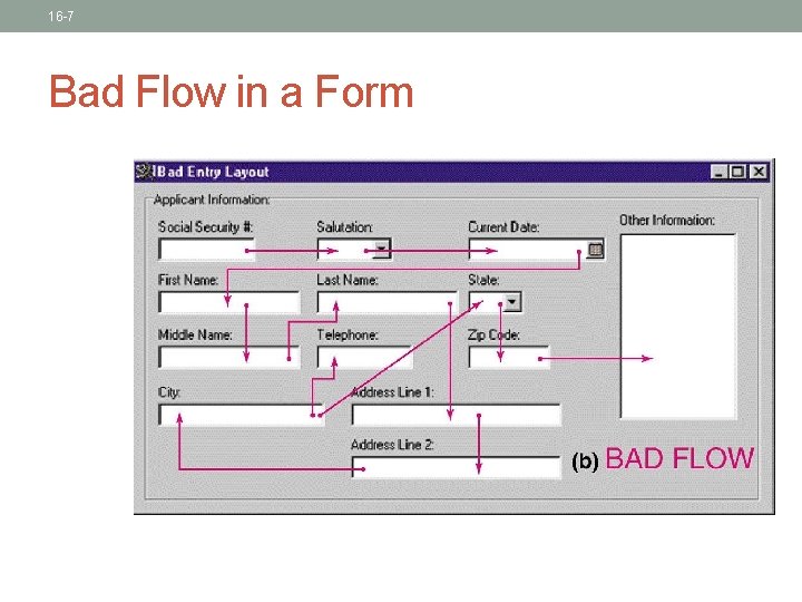 16 -7 Bad Flow in a Form 16 -7 Bad Flow in a Form