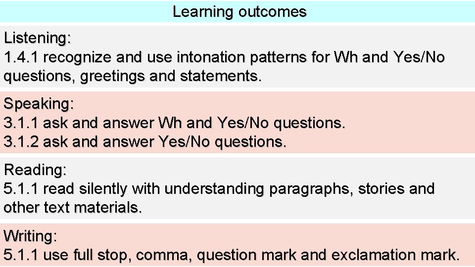 Learning outcomes Listening: 1. 4. 1 recognize and use intonation patterns for Wh and