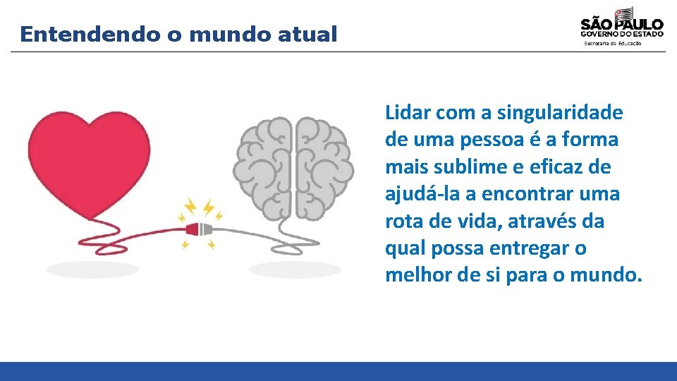 Entendendo o mundo atual Lidar com a singularidade de uma pessoa é a forma