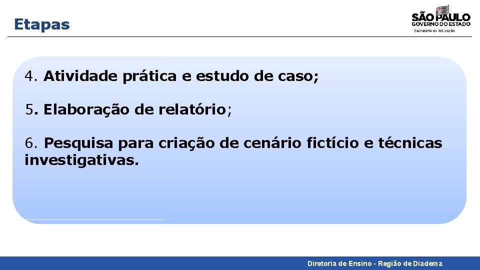 Etapas 4. Atividade prática e estudo de caso; 5. Elaboração de relatório; 6. Pesquisa