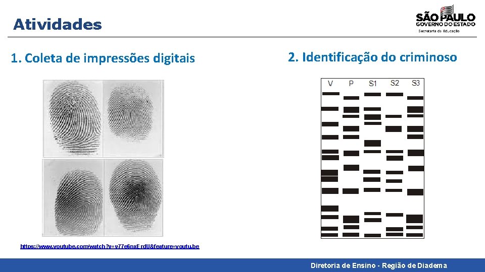 Atividades 1. Coleta de impressões digitais 2. Identificação do criminoso https: //www. youtube. com/watch?