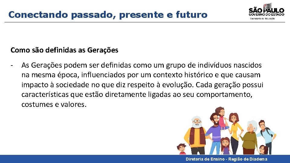 Conectando passado, presente e futuro Como são definidas as Gerações - As Gerações podem