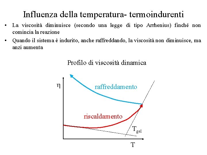 Influenza della temperatura- termoindurenti • La viscosità diminuisce (secondo una legge di tipo Arrhenius)