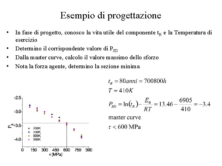 Esempio di progettazione • • In fase di progetto, conosco la vita utile del