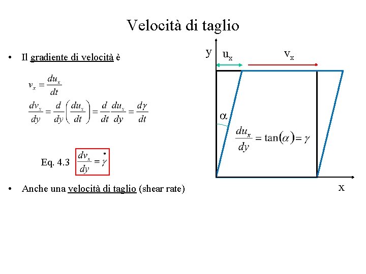 Velocità di taglio • Il gradiente di velocità è y ux vx Eq. 4.