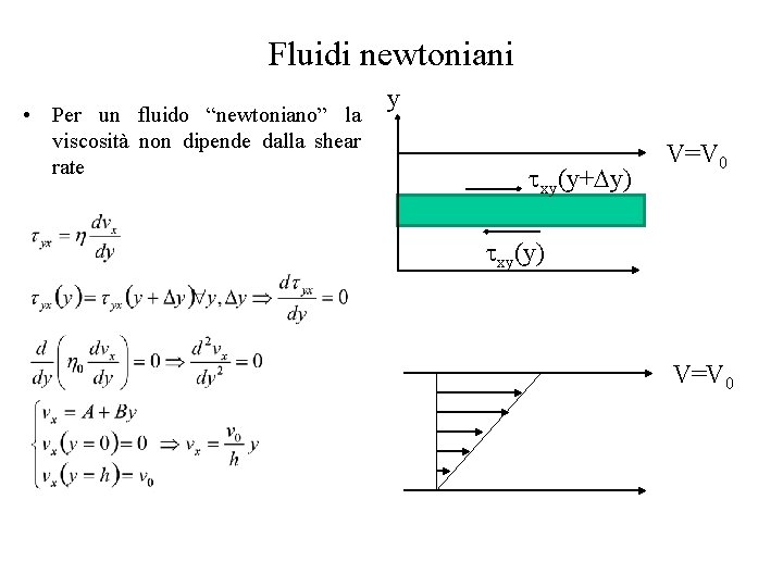 Fluidi newtoniani • Per un fluido “newtoniano” la viscosità non dipende dalla shear rate