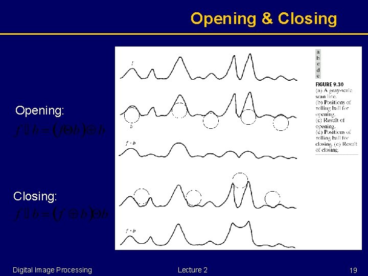 Opening & Closing Opening: Closing: Digital Image Processing Lecture 2 19 