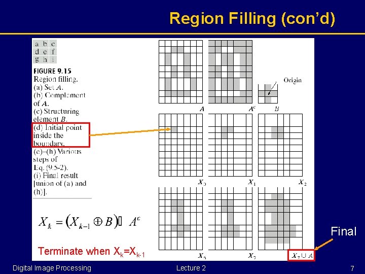 Region Filling (con’d) Final Terminate when Xk=Xk-1 Digital Image Processing Lecture 2 7 