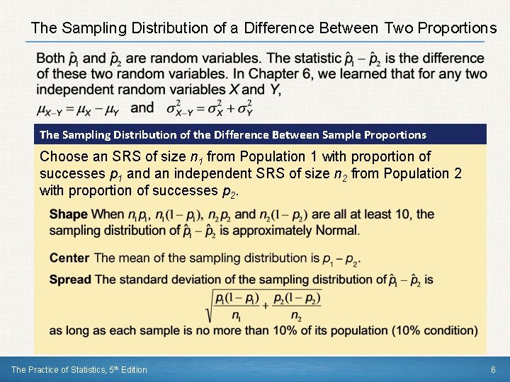 The Sampling Distribution of a Difference Between Two Proportions The Sampling Distribution of the