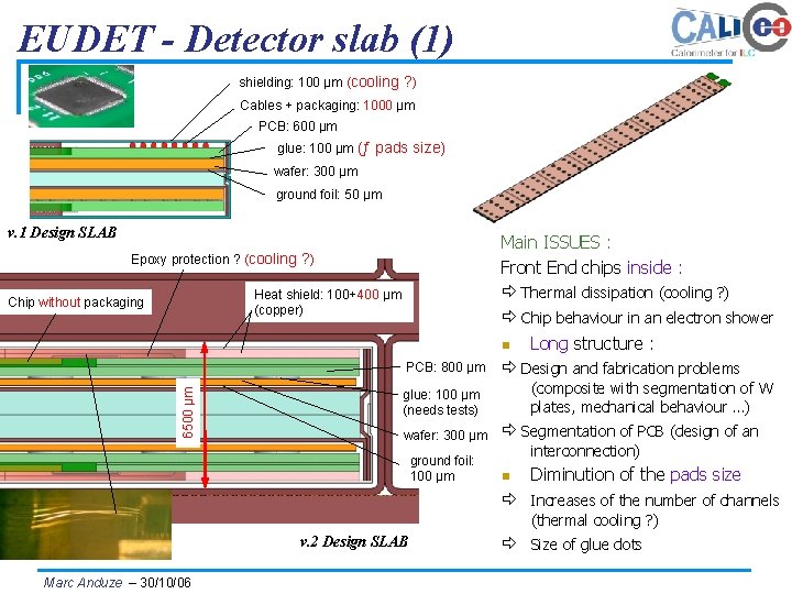 EUDET - Detector slab (1) shielding: 100 µm (cooling ? ) Cables + packaging: