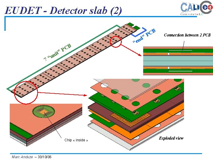 EUDET - Detector slab (2) B d C ”P it un “ 7 CB