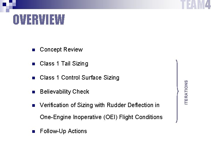 TEAM 4 n Concept Review n Class 1 Tail Sizing n Class 1 Control