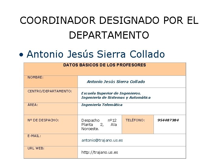 COORDINADOR DESIGNADO POR EL DEPARTAMENTO • Antonio Jesús Sierra Collado DATOS BÁSICOS DE LOS