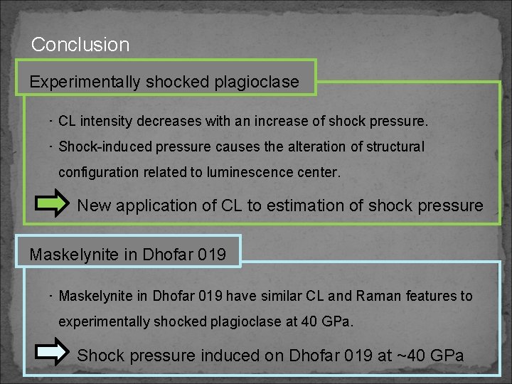 Conclusion Experimentally shocked plagioclase ･ CL intensity decreases with an increase of shock pressure.